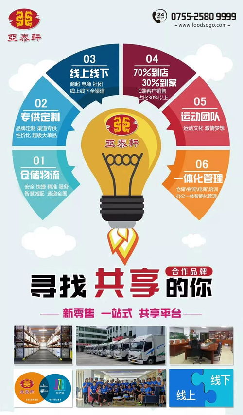 實操指南 經(jīng)銷商如何做好“到家業(yè)務”？三套有效辦法助您破局銷售
